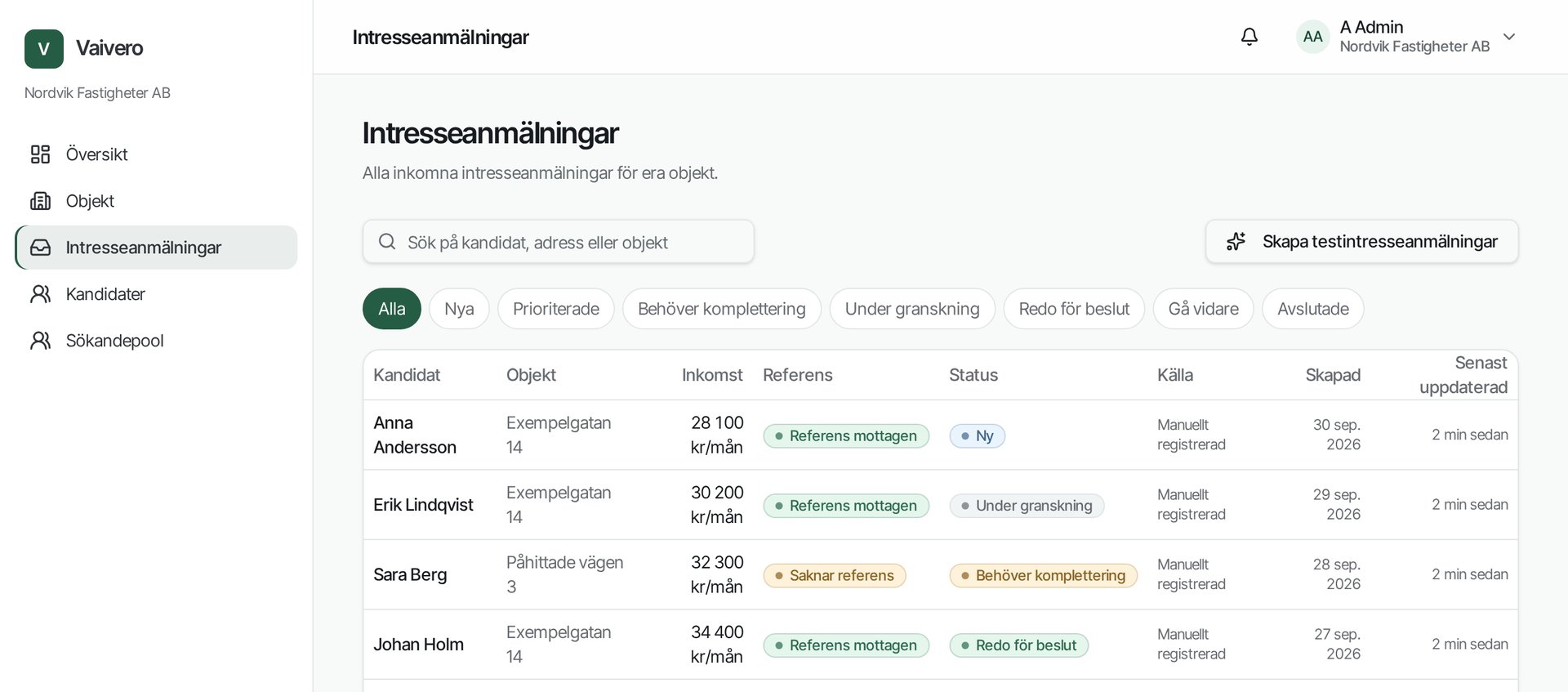 Intresseanmälningar i Vaivero där saknad referens och behov av komplettering markeras